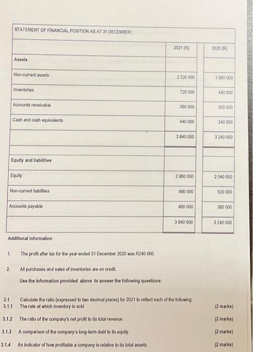 Statement Of Financial Position As At 31 December Assets 2 Non Current Assets 1 Inventories Accounts Receivable Cash A 1