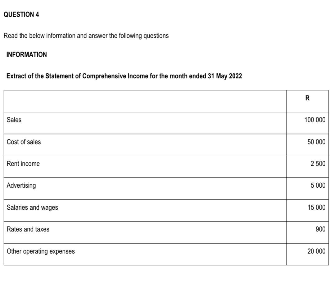 Question 4 Read The Below Information And Answer The Following Questions Information Extract Of The Statement Of Compreh 1