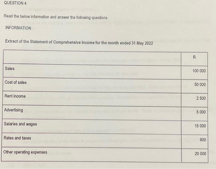 Question 4 Read The Below Information And Answer The Following Questions Information Extract Of The Statement Of Compreh 1