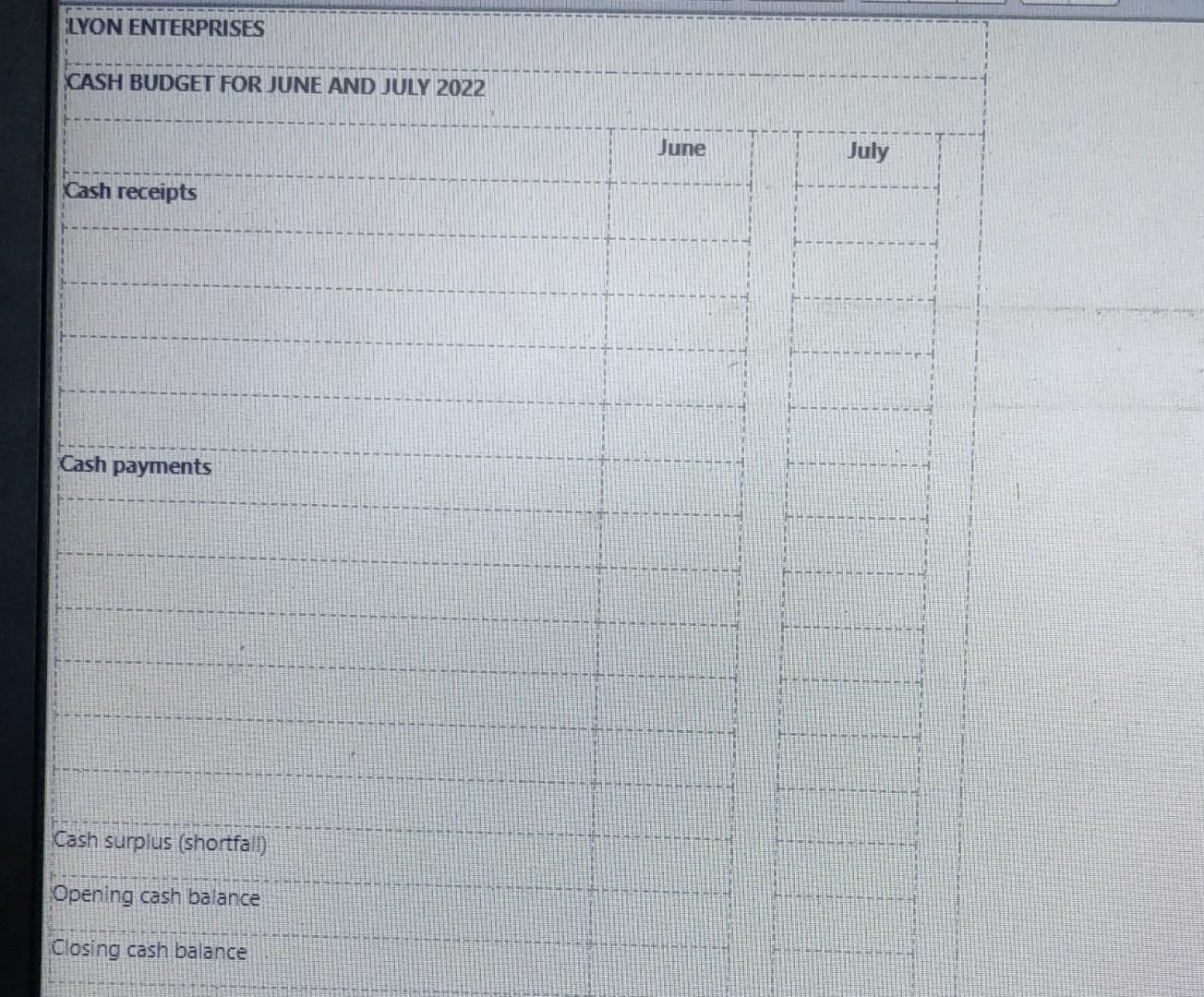 Information Extract Of The Statement Of Comprehensive Income For The Month Ended 31 May 2022 Sales Cost Of Sales Rent In 5