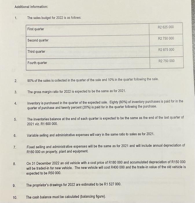 Information The Following Statement Of Comprehensive Income For The Financial Year Ended 31 December 2021 And The Statem 3