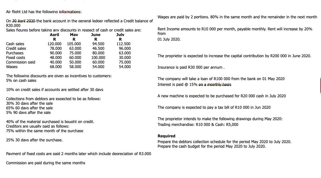 Air Flight Ltd Has The Following Informations On 30 April 2020 The Bank Account In The General Ledger Reflected A Credi 1
