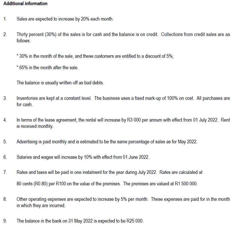 Extract Of The Statement Of Comprehensive Income For The Month Ended 31 May 2022 Sales Cost Of Sales Rent Income Adverti 2