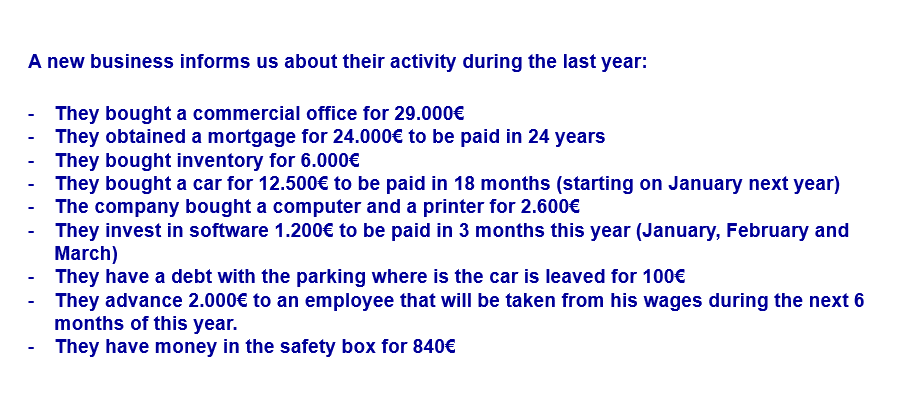 A New Business Informs Us About Their Activity During The Last Year They Bought A Commercial Office For 29 000 They Ob 1