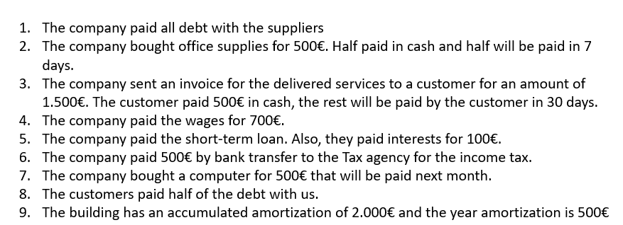 A Company Has The Following Balances In Its Balance Sheet The Company Has The Following Transactions During The Year R 2