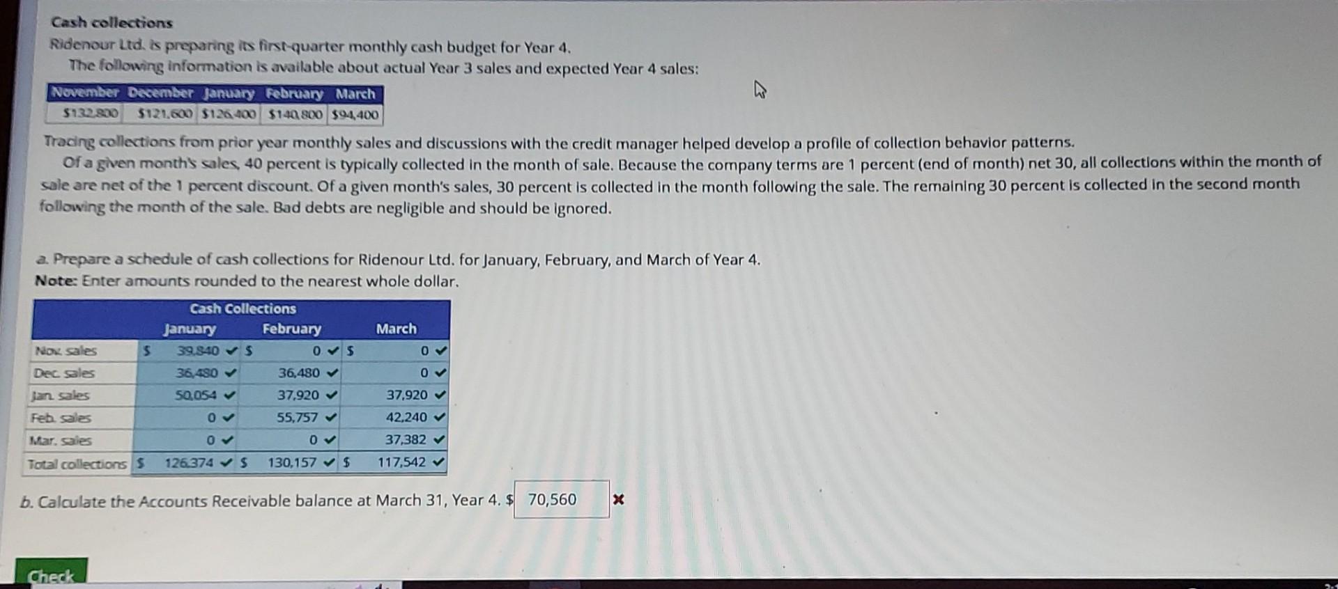 Cash Collections Ridenour Ltd Is Preparing Its First Quarter Monthly Cash Budget For Year 4 The Following Information 1