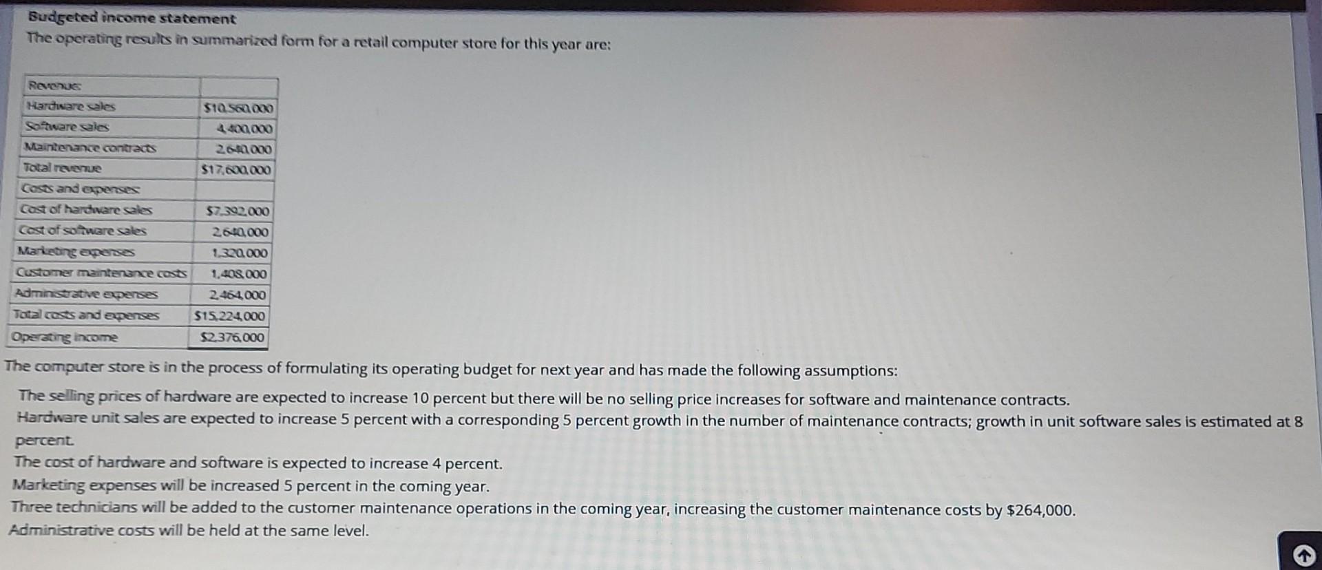 Cash Collections Ridenour Ltd Is Preparing Its First Quarter Monthly Cash Budget For Year 4 The Following Information 2