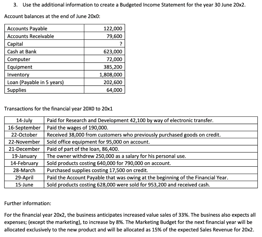 3 Use The Additional Information To Create A Budgeted Income Statement For The Year 30 June 20x2 Account Balances At T 1