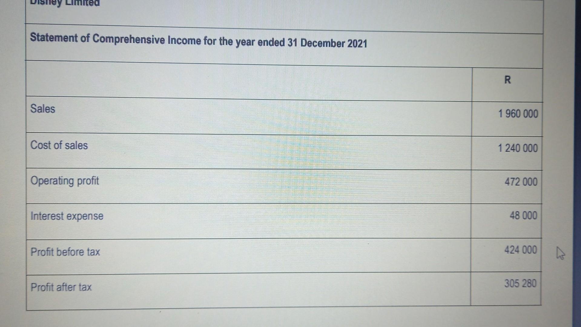Question 3 Information 1 100 S Read The Information Below And Answer The Following Questions The Extracts Of The Fi 2