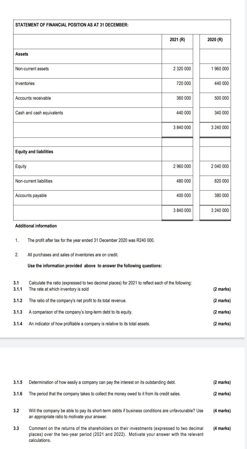 Question 3 Read The Information Below And Answer The Following Questions Information The Extracts Of The Financial State 2