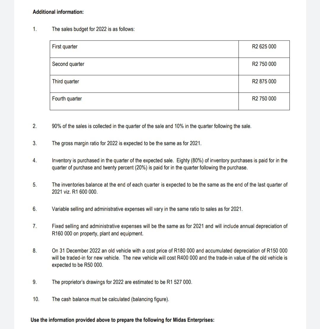 The Following Statement Of Comprehensive Income For The Financial Year Ended 31 December 2021 And The Statement Financia 3