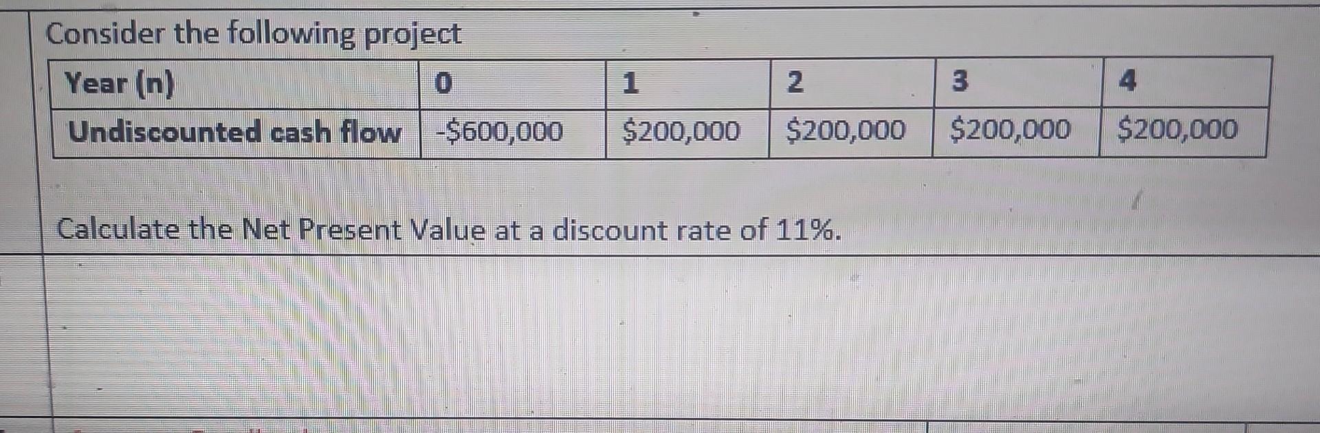 Consider The Following Project Year N Undiscounted Cash Flow 600 000 1 200 000 200 000 2 Calculate The Net Present 1