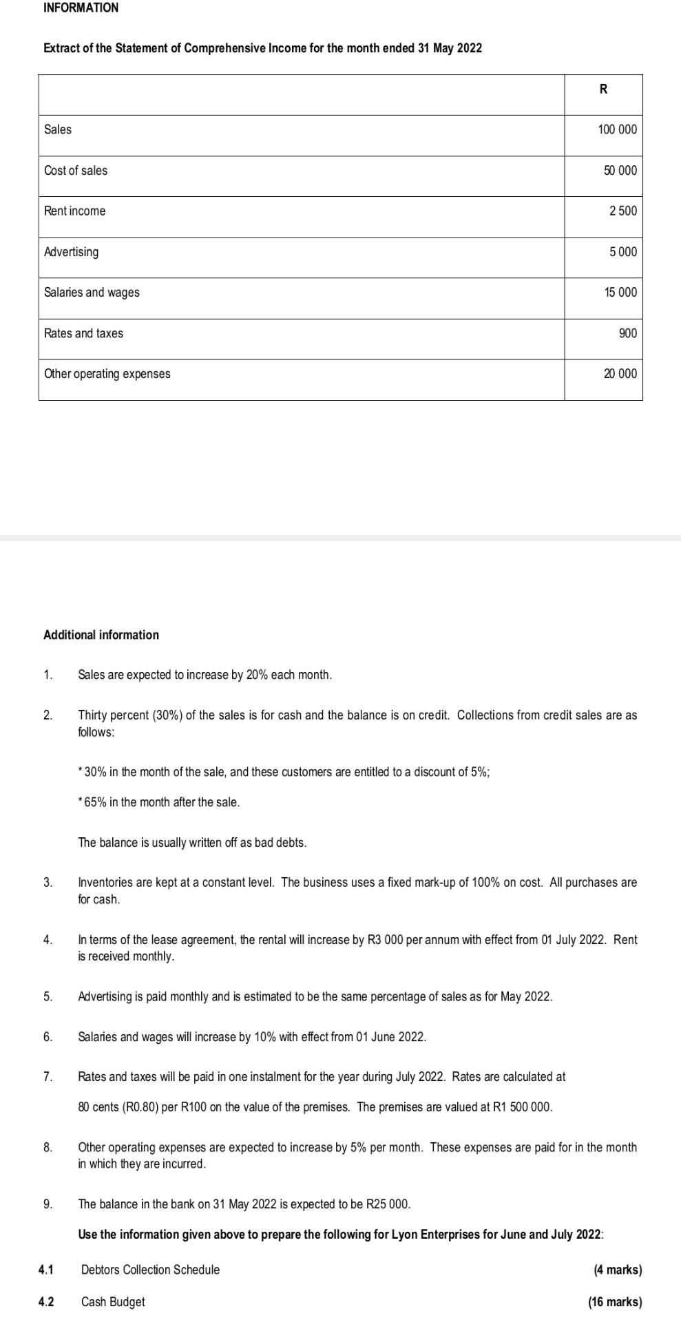 Information Extract Of The Statement Of Comprehensive Income For The Month Ended 31 May 2022 Sales Cost Of Sales Rent In 1