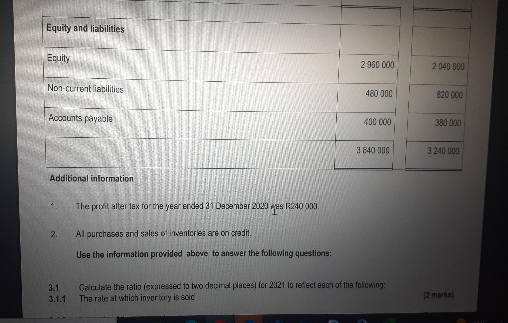 Read The Information Below And Answer The Following Questions Information The Extracts Of The Financial Statements Of Di 4