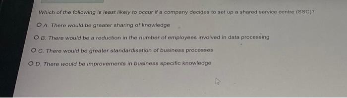 At Discount Mere A Company Manufactures Two Products Land M Each Product Requires The Same Raw Material In Its Manufac 2