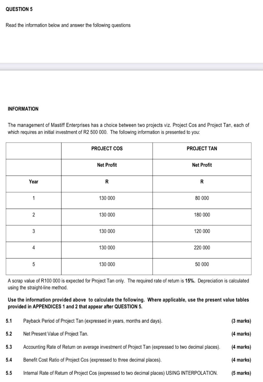 Question 5 Read The Information Below And Answer The Following Questions Information The Management Of Mastiff Enterpris 1