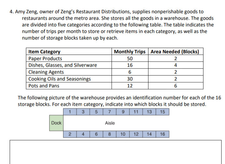 4 Amy Zeng Owner Of Zeng S Restaurant Distributions Supplies Nonperishable Goods To Restaurants Around The Metro Area 1
