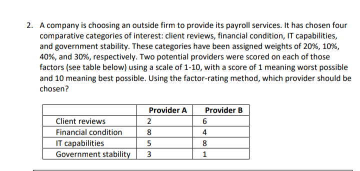 2 A Company Is Choosing An Outside Firm To Provide Its Payroll Services It Has Chosen Four Comparative Categories Of I 1