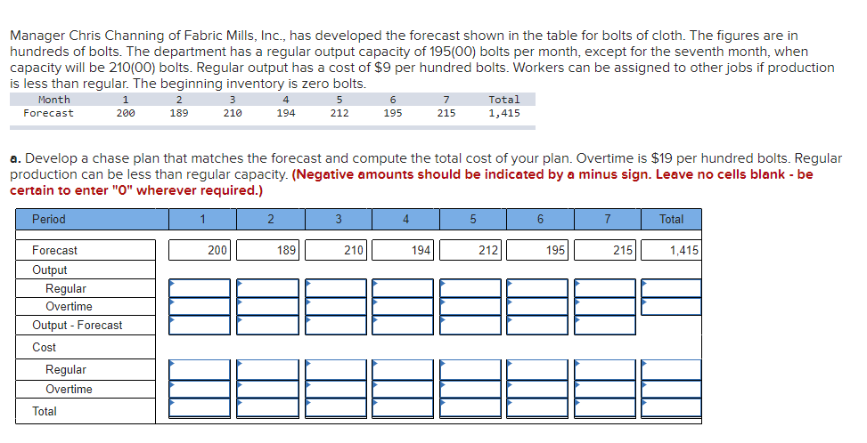 Manager Chris Channing Of Fabric Mills Inc Has Developed The Forecast Shown In The Table For Bolts Of Cloth The Figu 1