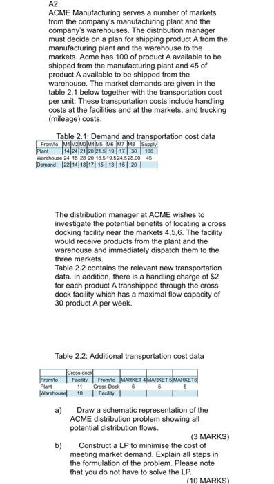 A2 Acme Manufacturing Serves A Number Of Markets From The Company S Manufacturing Plant And The Company S Warehouses Th 1