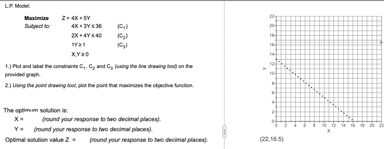 L P Model Maximize Subject To Z 4x 5y 4x 3y 36 2x 4y 40 1y 1 X Y 20 C C C3 1 Plot And Label The Co 1