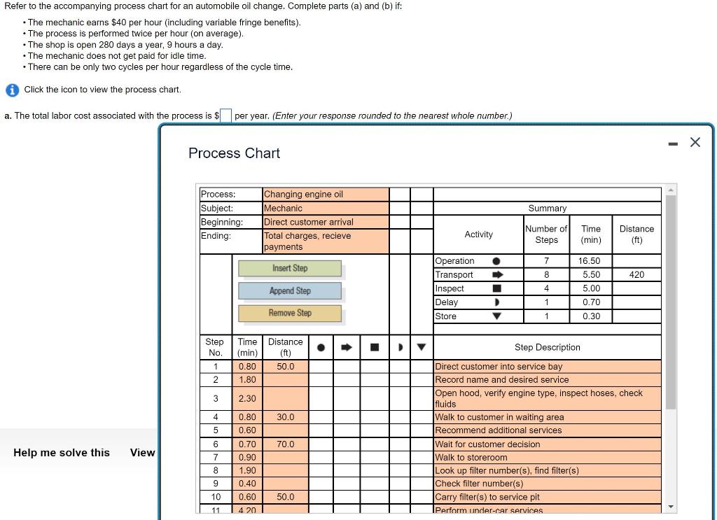 Refer To The Accompanying Process Chart For An Automobile Oil Change Complete Parts A And B If The Mechanic Earn 1