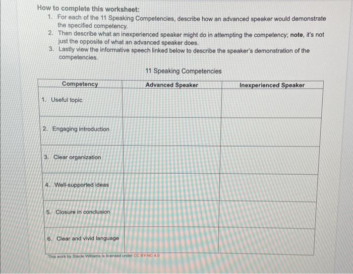How To Complete This Worksheet 1 For Each Of The 11 Speaking Competencies Describe How An Advanced Speaker Would Demo 1