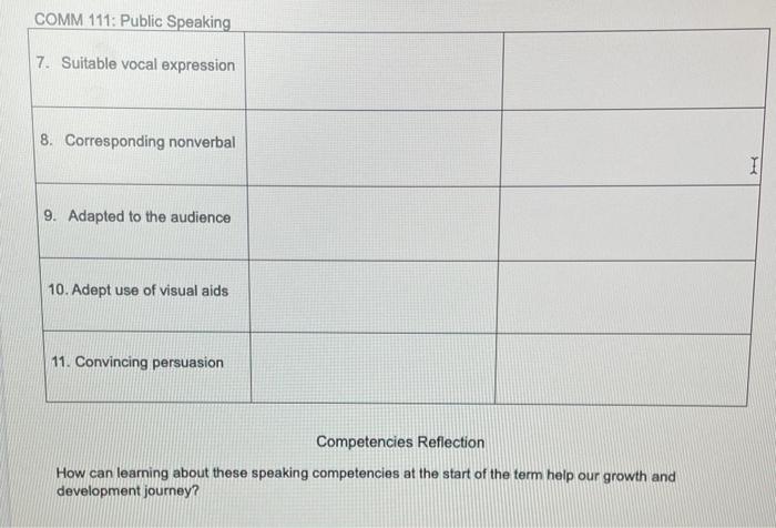 How To Complete This Worksheet 1 For Each Of The 11 Speaking Competencies Describe How An Advanced Speaker Would Demo 2