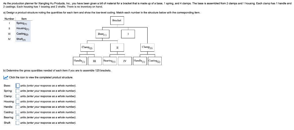 Please Help With The Following 1