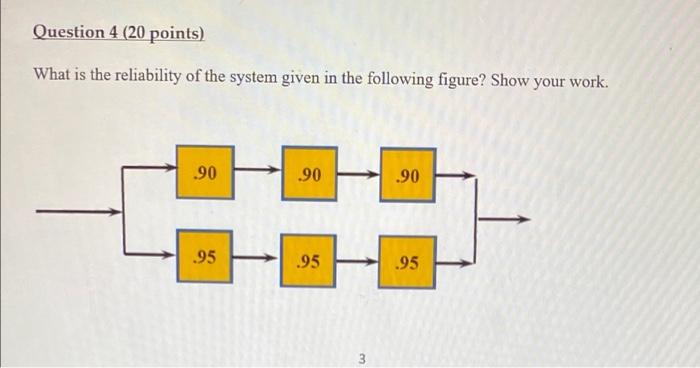 Question 4 20 Points What Is The Reliability Of The System Given In The Following Figure Show Your Work 90 95 90 1
