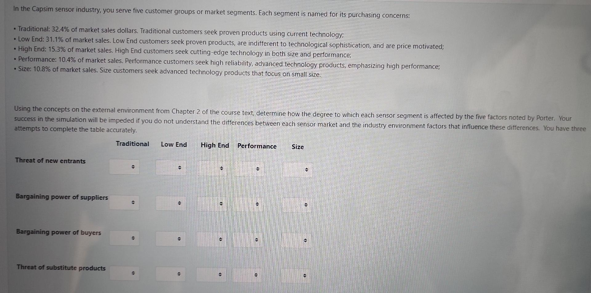 In The Capsim Sensor Industry You Serve Five Customer Groups Or Market Segments Each Segment Is Named For Its Purchasi 1