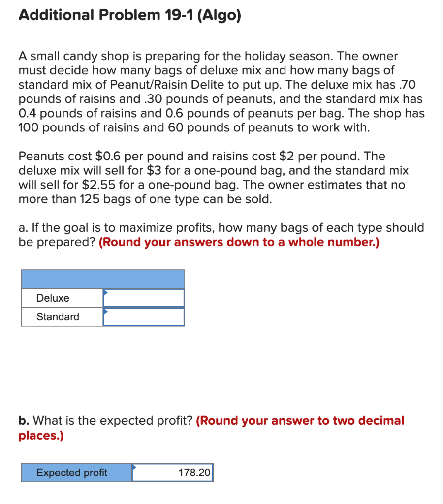 Additional Problem 19 1 Algo A Small Candy Shop Is Preparing For The Holiday Season The Owner Must Decide How Many Ba 1