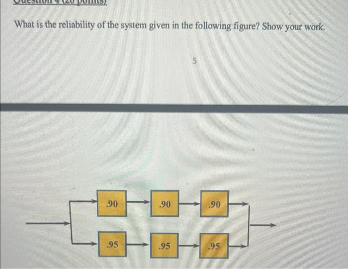 What Is The Reliability Of The System Given In The Following Figure Show Your Work 90 95 90 95 5 90 95 1