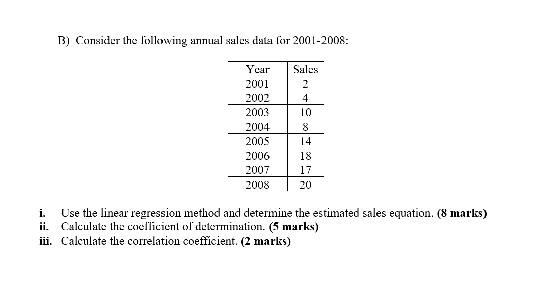 B Consider The Following Annual Sales Data For 2001 2008 Year 2001 2002 2003 2004 2005 2006 2007 2008 Sales 2 4 10 8 1 1