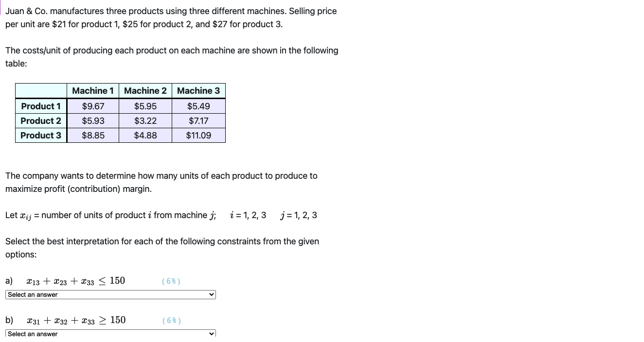 Juan Co Manufactures Three Products Using Three Different Machines Selling Price Per Unit Are 21 For Product 1 25 1