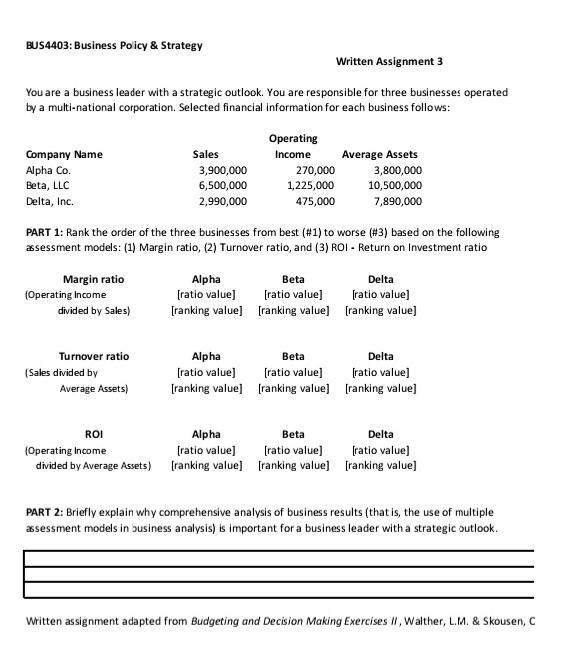 Bus4403 Business Policy Strategy Written Assignment 3 You Are A Business Leader With A Strategic Outlook You Are Res 1