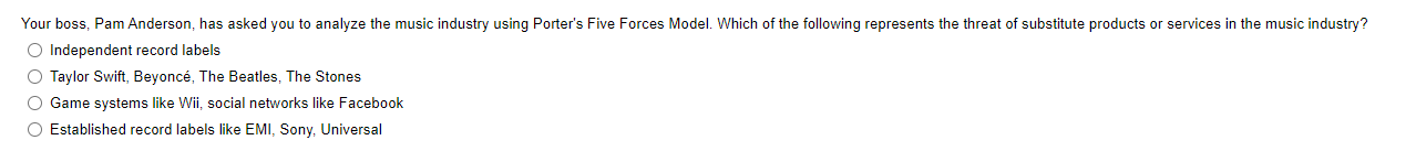 Your Boss Pam Anderson Has Asked You To Analyze The Music Industry Using Porter S Five Forces Model Which Of The Foll 1