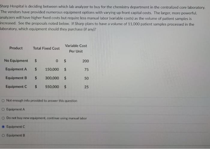 Sharp Hospital Is Deciding Between Which Lab Analyzer To Buy For The Chemistry Department In The Centralized Core Labora 1