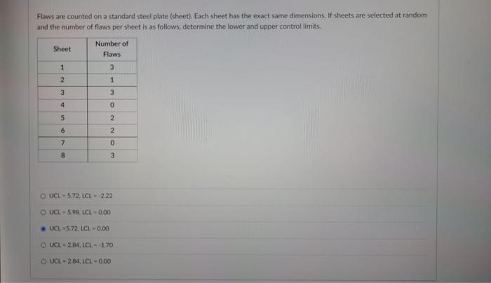 Flaws Are Counted On A Standard Steel Plate Sheet Each Sheet Has The Exact Same Dimensions If Sheets Are Selected At 1