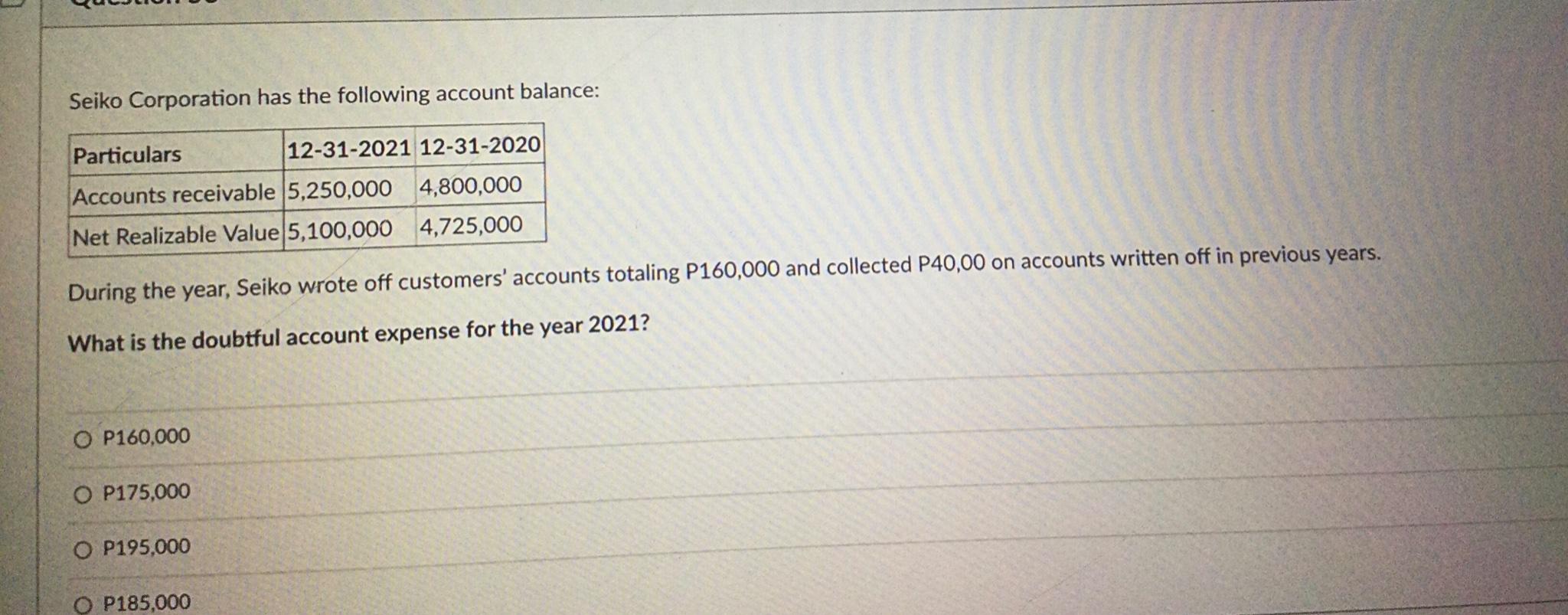 Seiko Corporation Has The Following Account Balance Particulars 12 31 2021 12 31 2020 Accounts Receivable 5 250 000 4 8 1