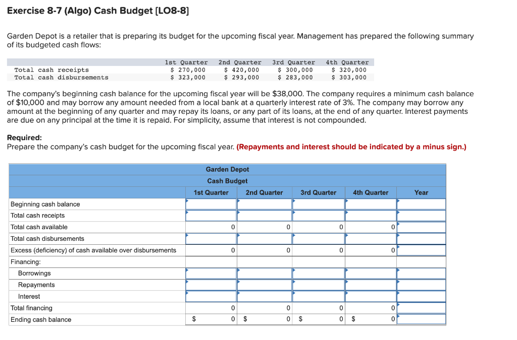Exercise 8 7 Algo Cash Budget Lo8 8 Garden Depot Is A Retailer That Is Preparing Its Budget For The Upcoming Fiscal 1