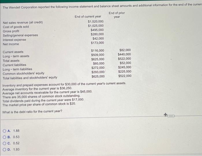 The Wendell Corporation Reported The Following Income Statement And Balance Sheet Amounts And Additional Information For 1