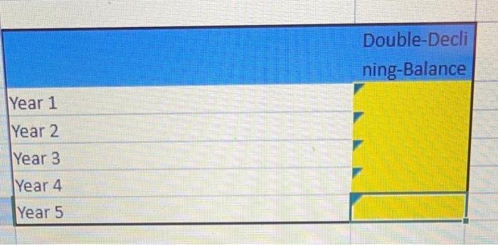 2 Compute The Depreciation For Each Of The Five Years Assuming That The Company Uses Double Declining Balance Depreci 1