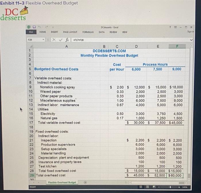 1 Refer To Dcdesserts Com S Activity Based Flexible Budget In Exhibit 11 11 Suppose That The Company S Activity In June 3