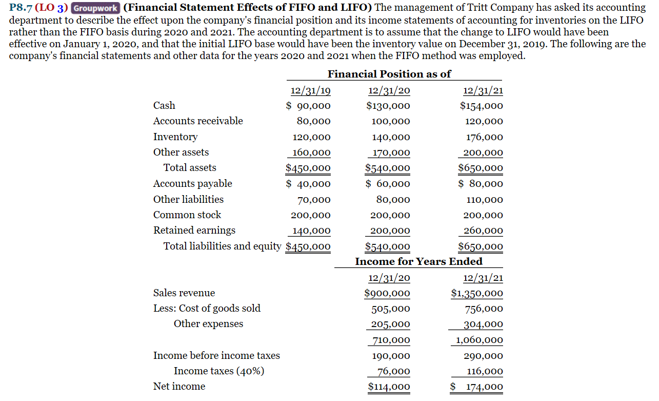 P8 7 Lo 3 Groupwork Financial Statement Effects Of Fifo And Lifo The Management Of Tritt Company Has Asked Its Accou 1