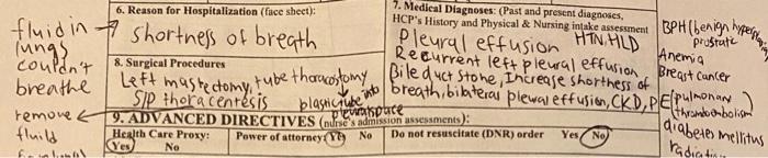 The Following Information Will Be Specific To Your Case Study Patient 1 Pathophysiology Specific To The Patient 2 3