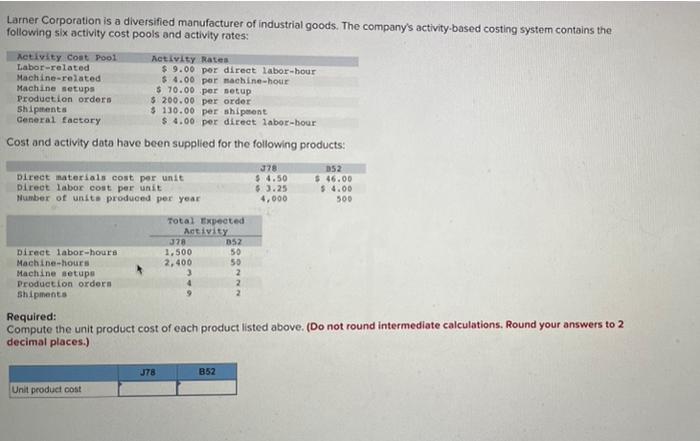 Larner Corporation Is A Diversified Manufacturer Of Industrial Goods The Company S Activity Based Costing System Contai 1