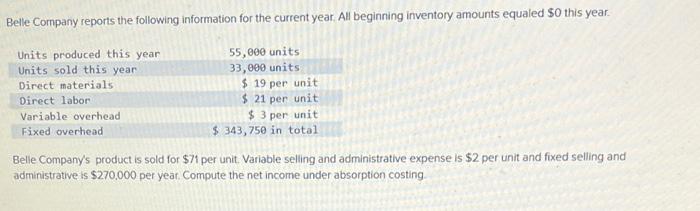 Belle Company Reports The Following Information For The Current Year All Beginning Inventory Amounts Equaled 0 This Ye 1
