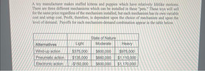 A Toy Manufacturer Makes Stuffed Kittens And Puppies Which Have Relatively Lifelike Motions There Are Three Different M 1