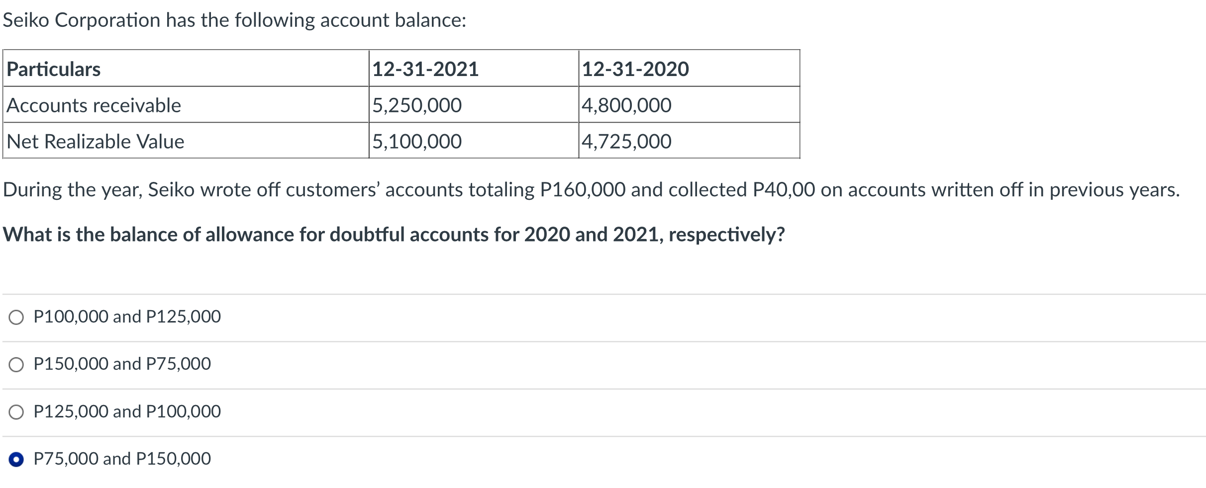 Seiko Corporation Has The Following Account Balance Particulars Accounts Receivable Net Realizable Value O P100 000 And 1